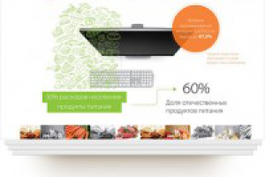 Презентация «Ферма»