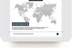 Презентация «Программы лояльности»