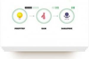 Презентация «Клевер»