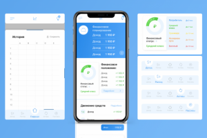 Дизайн для финансового приложения Financ.e