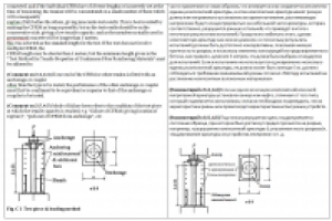 Композитная арматура