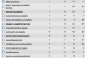 Прокат ретро лимузинов