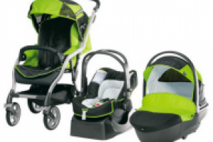 Наполнение товарами интернет-магазина (коляски)