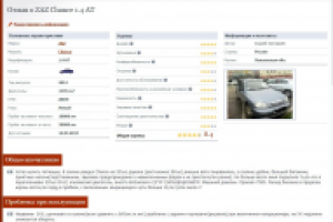 Отзывы об авто.