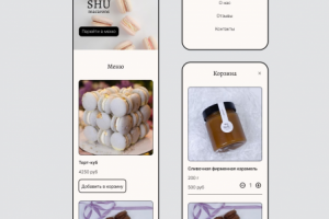 Кондитерская