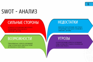 Работа 3913965