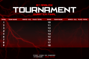 Сетка таблицы по игре PUBG mobile