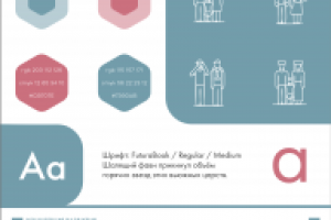 Оформление презентаций