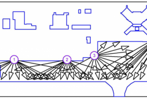 Аэропорт г. Брест
