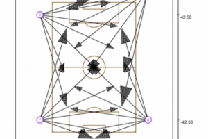 Футбольное поле г. Калуга