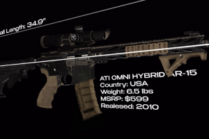 3д анимация + инфографика для игры