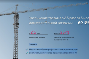 Увеличение трафика в 2,5 раза за 5 месяцев