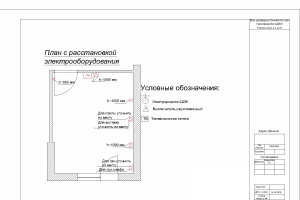 электрооборудование