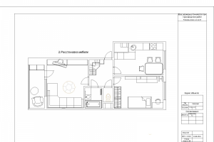 Расстановка мебели