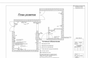 план розеток