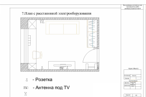 План с расстановкой электрооборудования