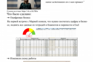 Яндекс Директ (Сеть магазинов детских товаров)