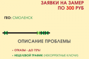 Заявки на замер кухонь по 300 руб