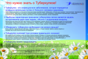 Медицинский плакат