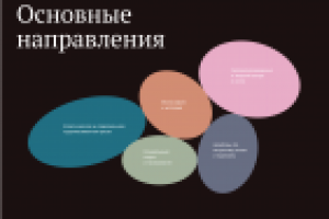 Одностраничный сайт