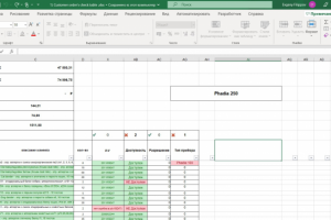 Проверка заказа клиента
