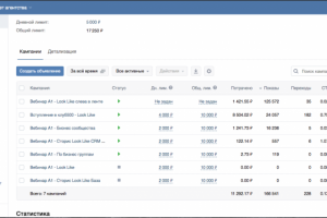 Продвижение бизнес-клуба club500 во VK