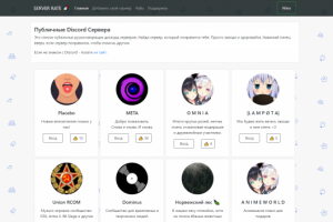 Рейтинг Discord Серверов