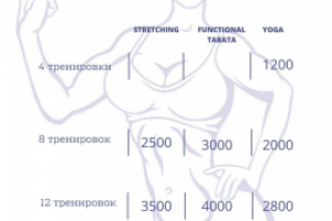 Прайс для фитнес клуба