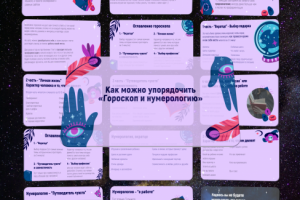 Как я упорядочил в 4 пункта "гороскоп и нумерологию"