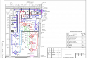 Вентиляция и кондиционирование кафе