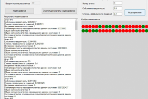 C++. Модель коллективного поведения