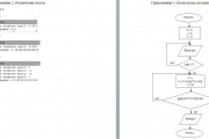 Pascal. Выполнение лабораторных работ по простейшим алгоритмам
