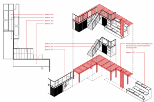 Рабочая документация офиса в Москве