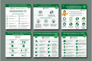 Инфографика для Инстаграм постов