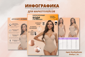 Инфографика для маркетплейсов