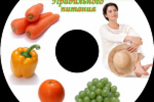 Дизайн DVD-диска №2