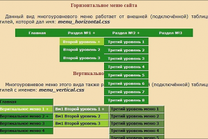 Меню для сайта