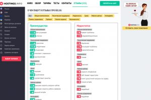 Система отзывов и рейтингов хост-провайдеров HOSTINGS.INFO