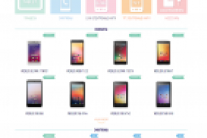 Wexler - официальный сайт компании