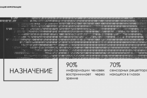 Слайд для презентации