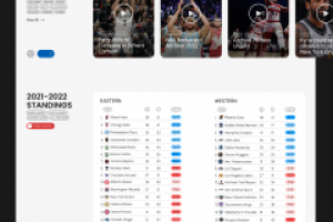 Редизайн сайта NBA.COM