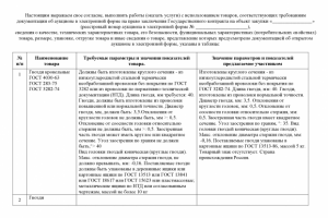 Работа 3261825