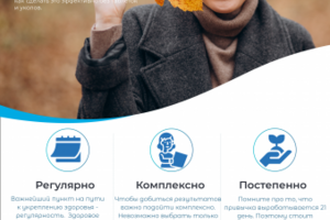 Верстка PDF