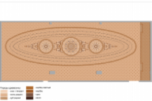 Художественная обработка пола в Москве