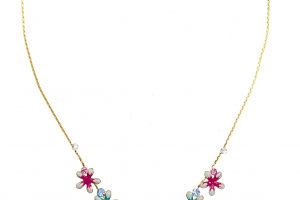 Обработка фото товаров