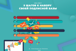 чек лист для главной страницы