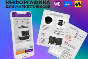 Инфографика для маркетплейсов