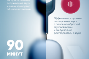 Инфографика для маркетплейсов