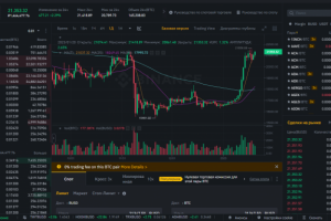 Бот для binance с выгрузкой в телеграм