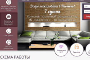 Аренда квартир